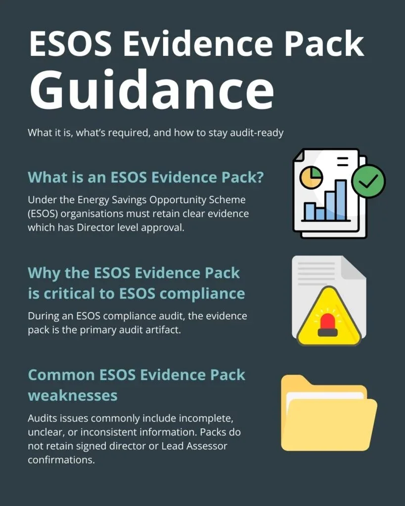 ESOS Phase 2