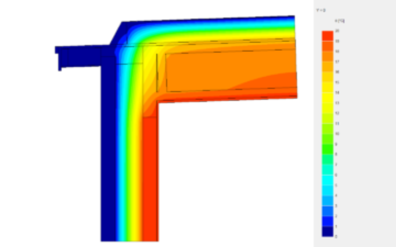 Color-coded diagram of airflow or heat distribution around a corner in a pipe or duct system.