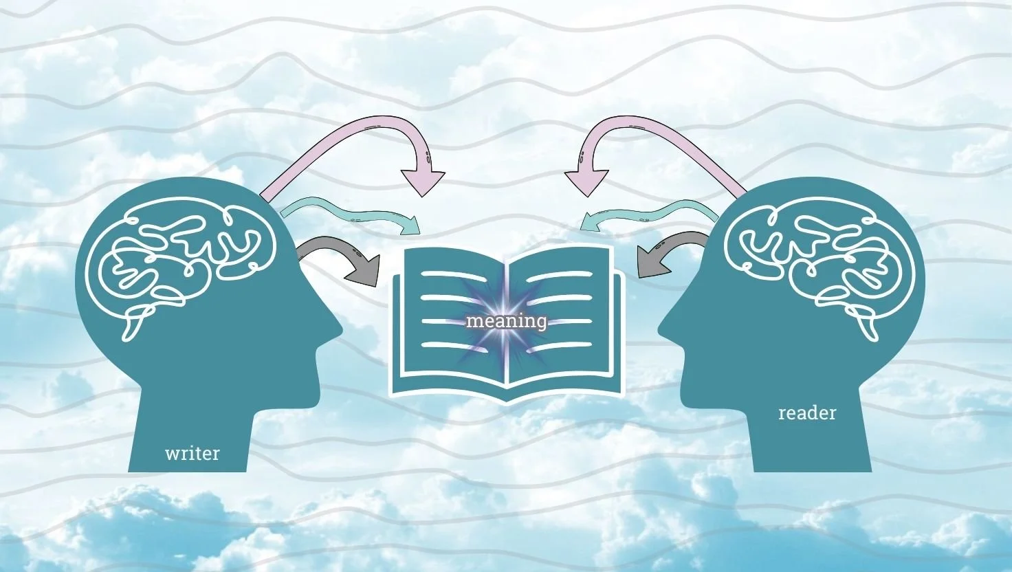 Why Your Writing Gets Misunderstood (And How to Make It Clearer)