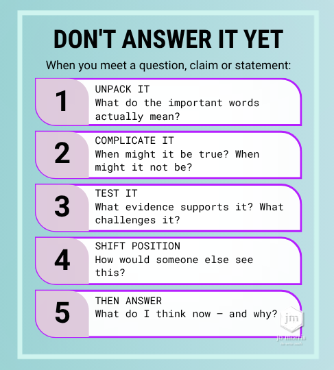 Five-step critical thinking framework: unpack the question, complicate it, test it against evidence, consider another perspective, then decide what you think.