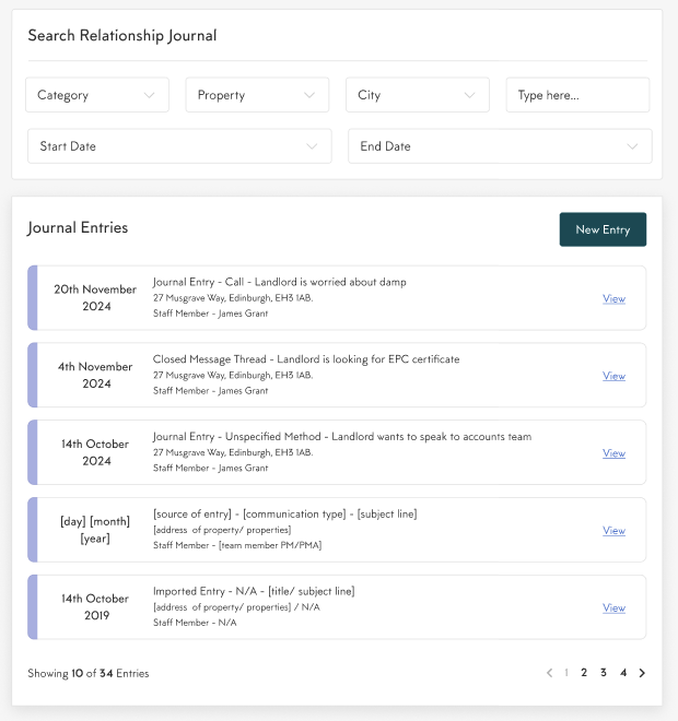 Screenshot of a relationship journal interface showing a search bar with filters such as category, property, city, and date range. Below is a list of journal entries with details like date, description, address, and staff member names. A new entry button is visible, and pagination shows 34 entries in total, with the current page being 3.