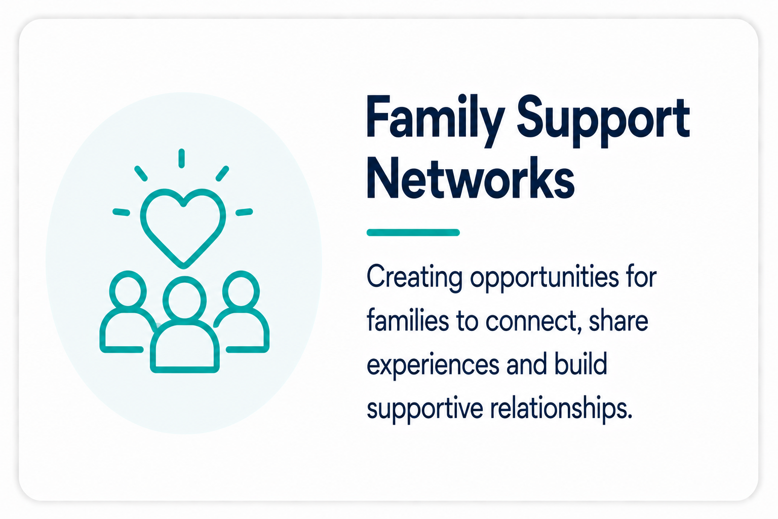 Graphic illustrating Family Support Networks with an icon of three people and a heart, and text about creating opportunities for families to connect, share experiences, and build supportive relationships.