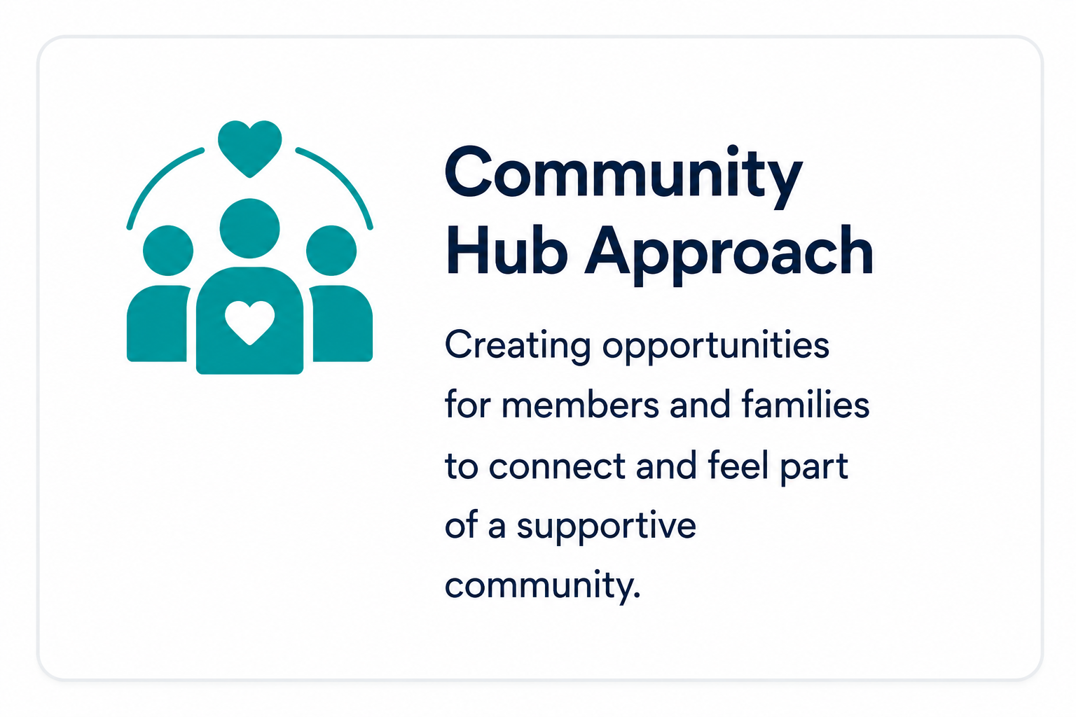 Illustration of four figures with hearts above their heads, accompanied by the text 'Community Hub Approach Creating opportunities for members and families to connect and feel part of a supportive community'.