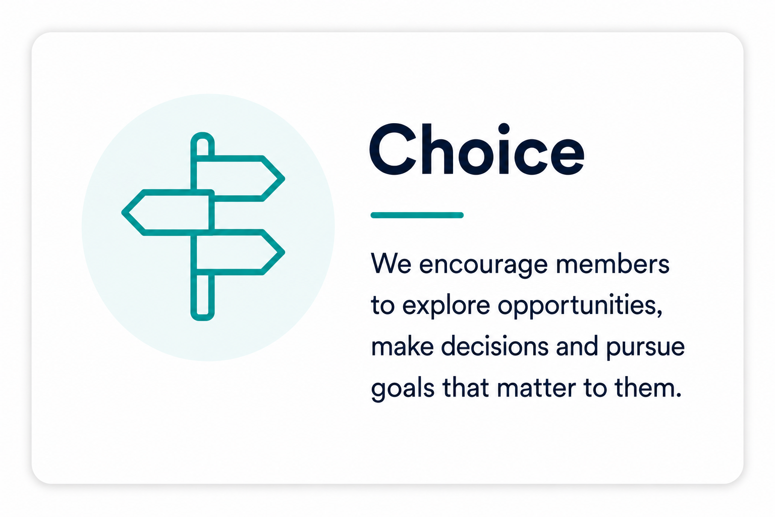 A sign with a directional arrow graphic and the word 'Choice' with a description that says 'We encourage members to explore opportunities, make decisions and pursue goals that matter to them.'