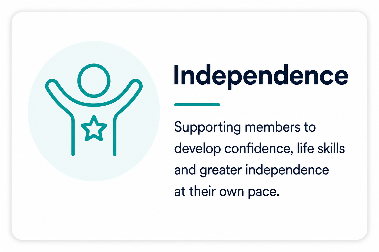 Icon of a person with arms raised, a star on their chest, and a circular head, next to the word 'Independence'. Text says supporting members to develop confidence, life skills, and greater independence at their own pace.