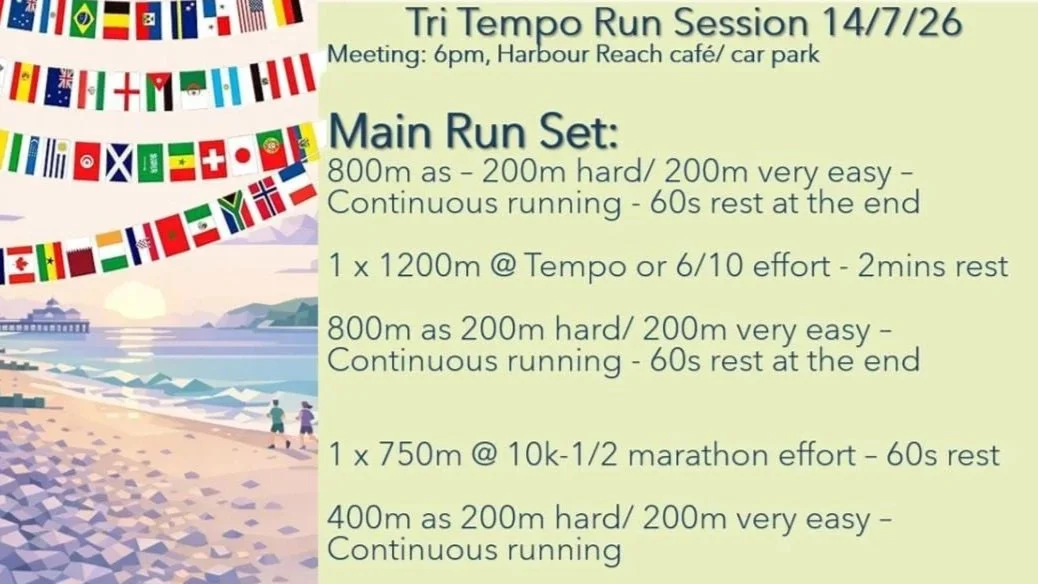 Run Session - 14/07/2026