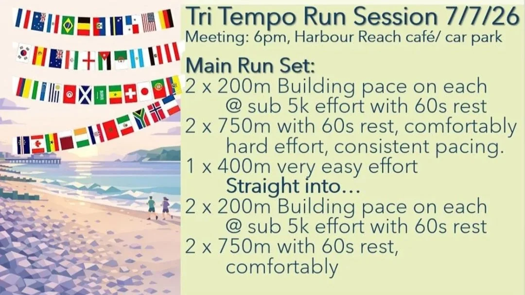 Run Session - 07/07/2026