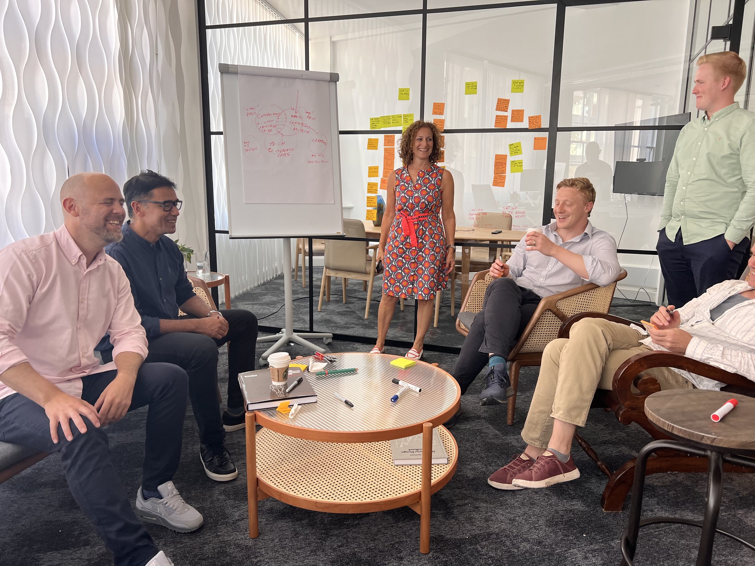 A group of six people in a modern conference room. Four are seated around a table, two standing, smiling and engaging. The room has white textured walls, large glass panels with sticky notes, and a whiteboard with diagrams. Marker pens and a notebook are on the table.