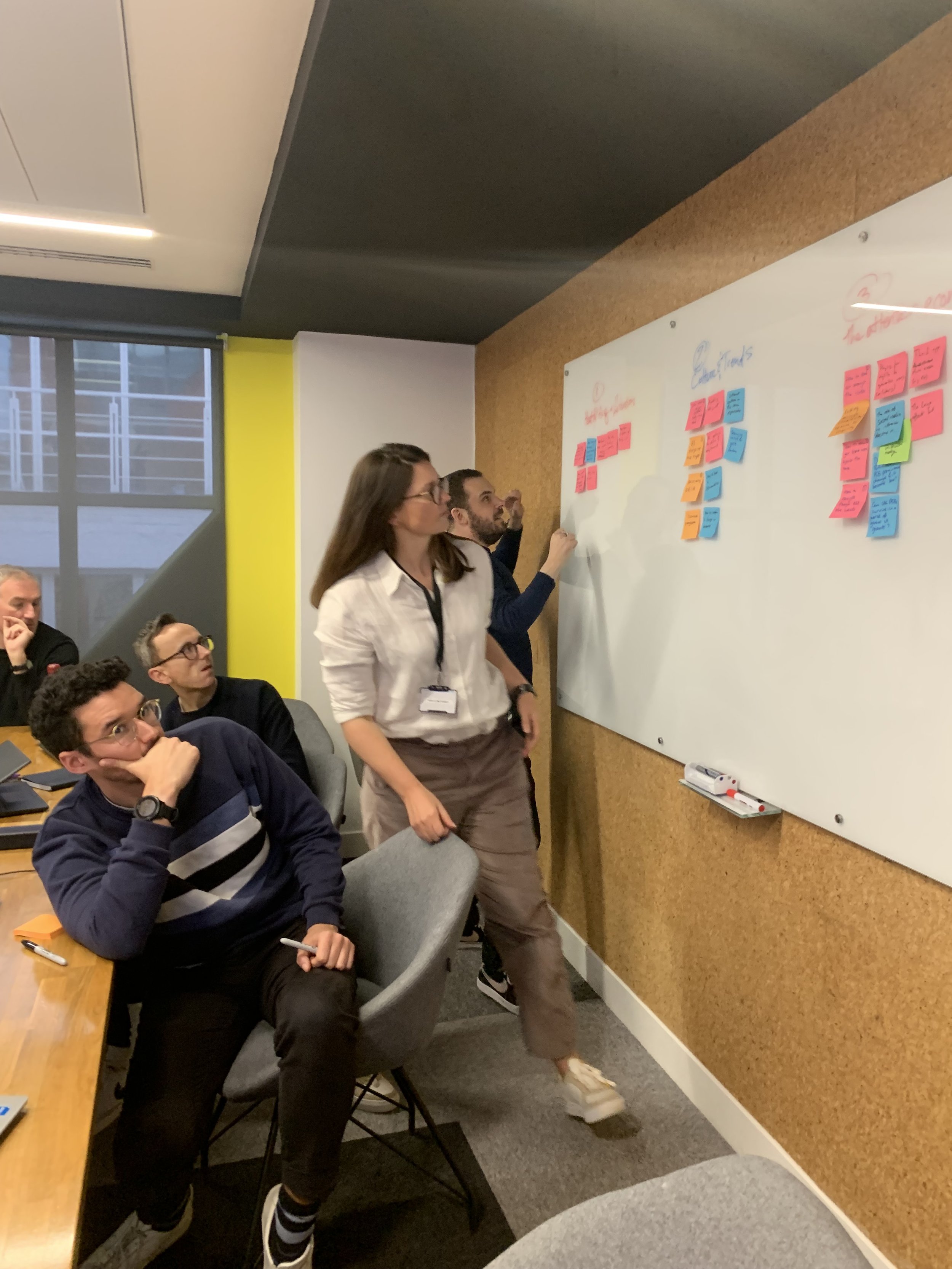 Leadership team at white board, working on content themes.