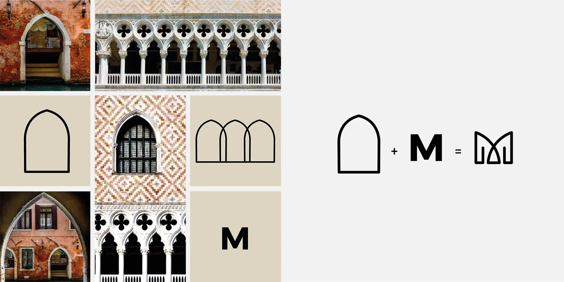 Mia First Venezia - Costruzione logo