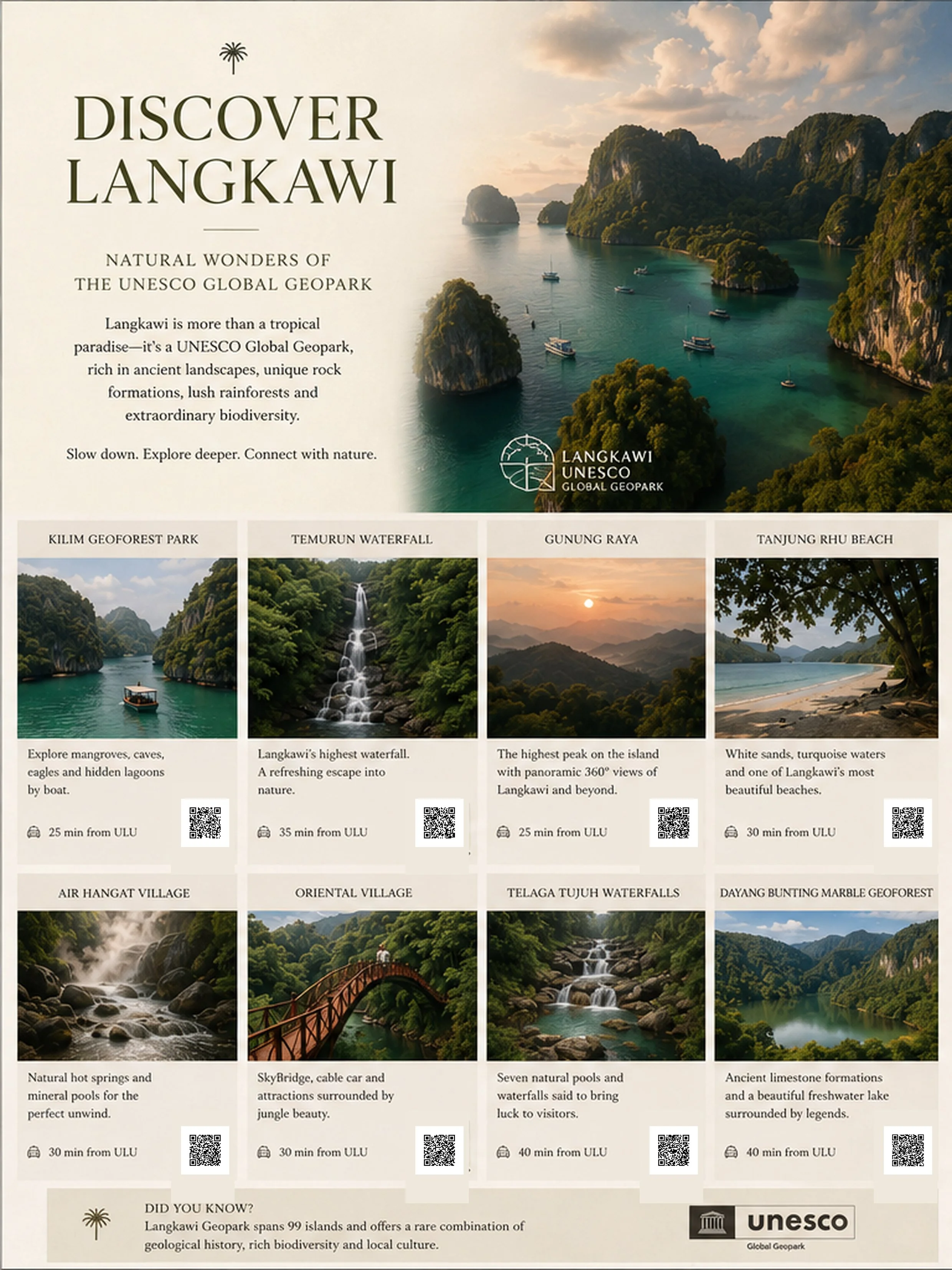 Discover Langkawi nature and attractions guide curated by ULU Mahsuri Villa