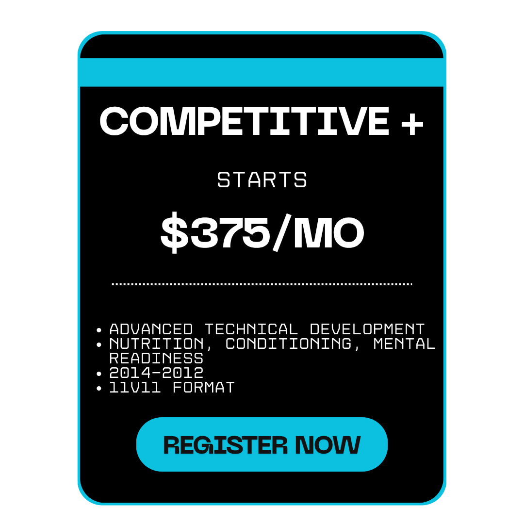 Advertisement for a competitive course starting at $375 per month, focusing on advanced technical development, nutrition, conditioning, mental readiness, for the years 2014-2012, in 11v11 format, with a 'Register Now' button in blue.
