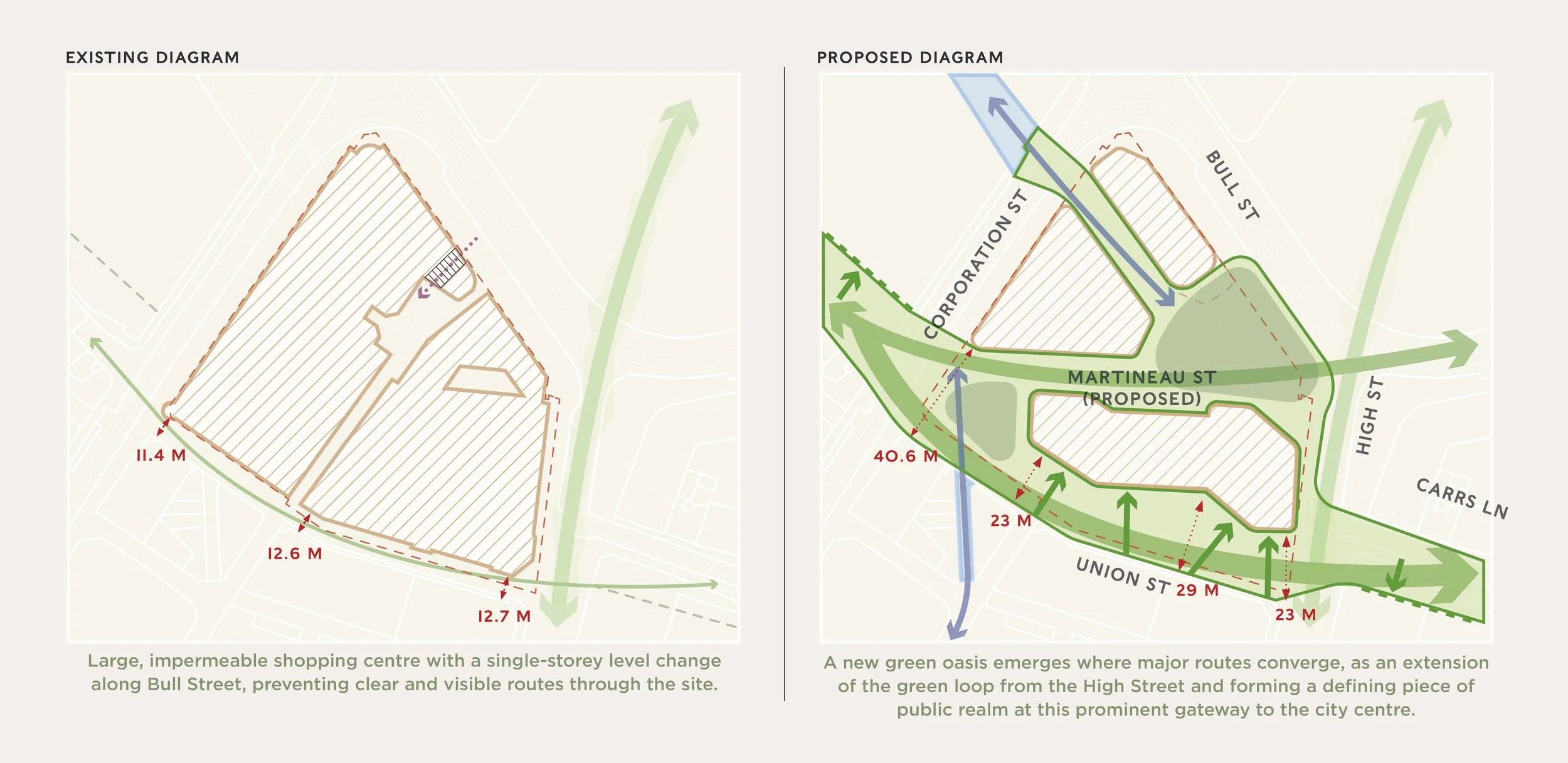 Two maps showing the existing and proposed routes through the site.