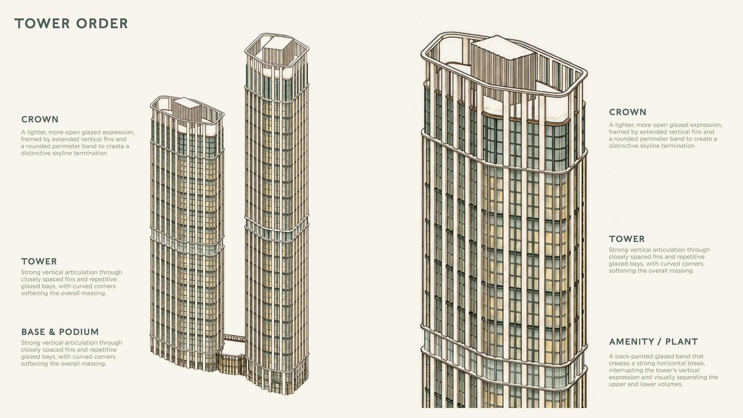 Designs for the new Martineau Place towers.