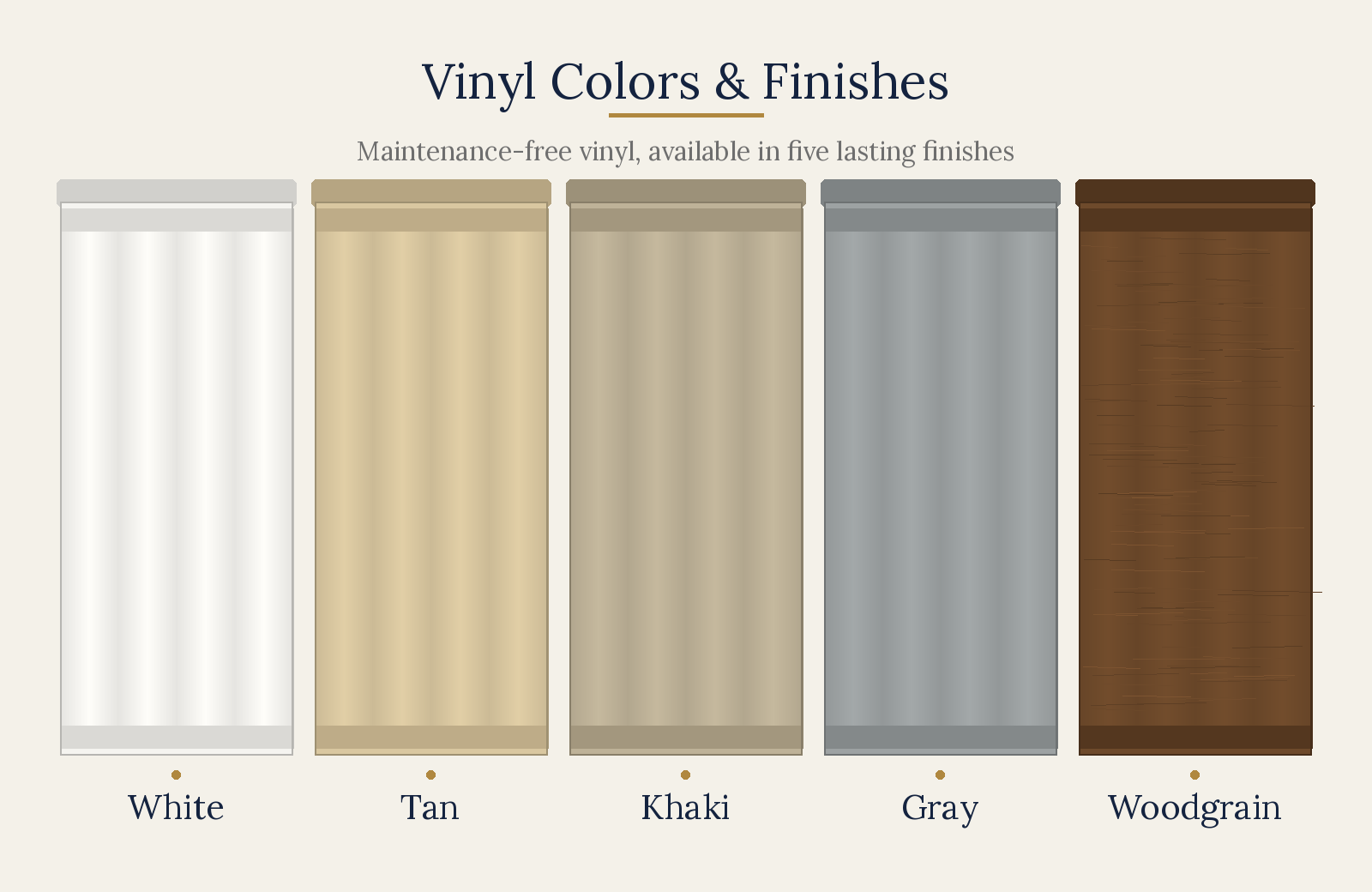Comparison chart of five vinyl color finishes: White, Tan, Khaki, Gray, and Woodgrain, each displayed as a vertical sample panel with a label.