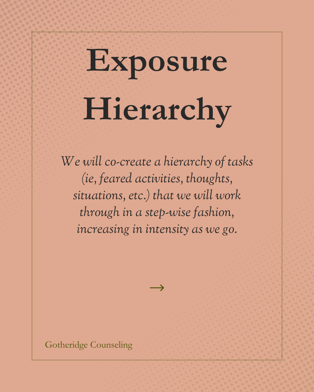 A digital poster with a peach background and dotted pattern, titled 'Exposure Hierarchy' in large bold text. Below the title, there is descriptive text explaining the creation of a task hierarchy involving feared activities, thoughts, and situations in a step-wise fashion. The poster is credited to Gotheridge Counseling at the bottom and features a small arrow icon.