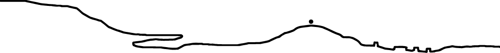 Aethera coastline location