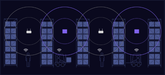 Illustration of wireless communication towers with signal circles, wireless devices, and people in trucks.