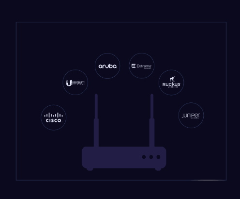 A network switch with six Wi-Fi icons, each labeled with different cybersecurity and networking brands: Aruba, Extreme, Ruckus, Cisco, Juniper, and Ubiquiti.
