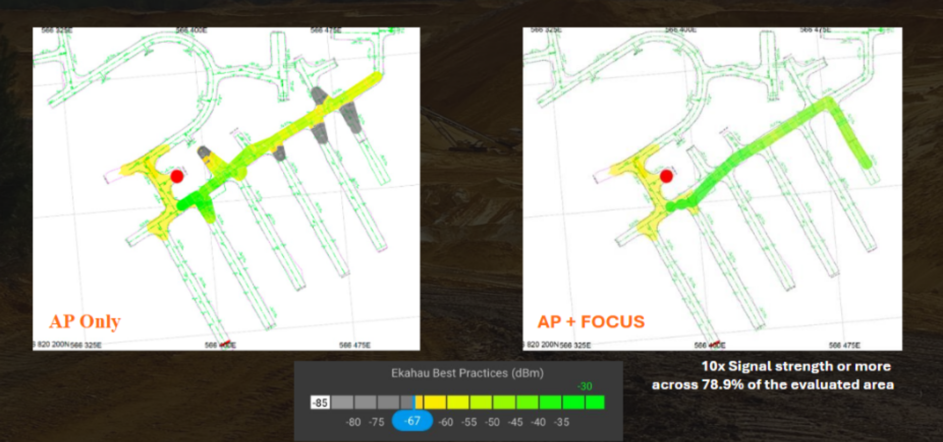 Comparison of two map visuals displaying signal strength levels at an intersection, with one map showing only access points and the other including focus areas. The maps use color coding from red to green to indicate signal quality, and include a color scale ranging from -85 to +30 dBm.