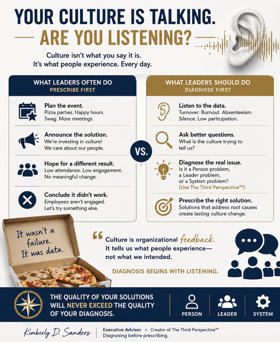 Your Culture Is Talking. Are You Listening?