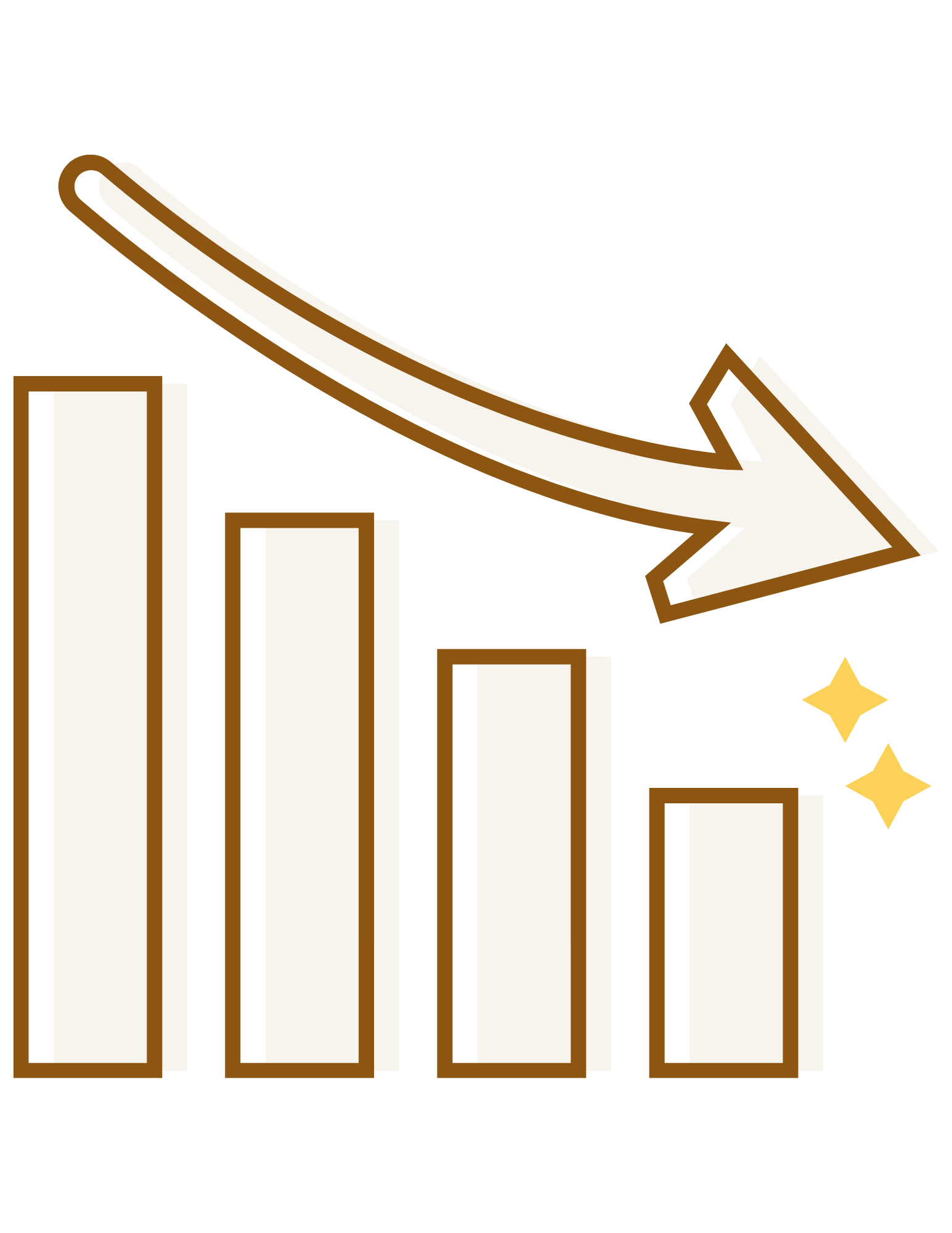 A bar chart with four vertical bars, each outlined in brown, with the heights decreasing from left to right, over a black background. An orange and white arrow curves downward over the bars, and three yellow stars are positioned to the right of the bars.