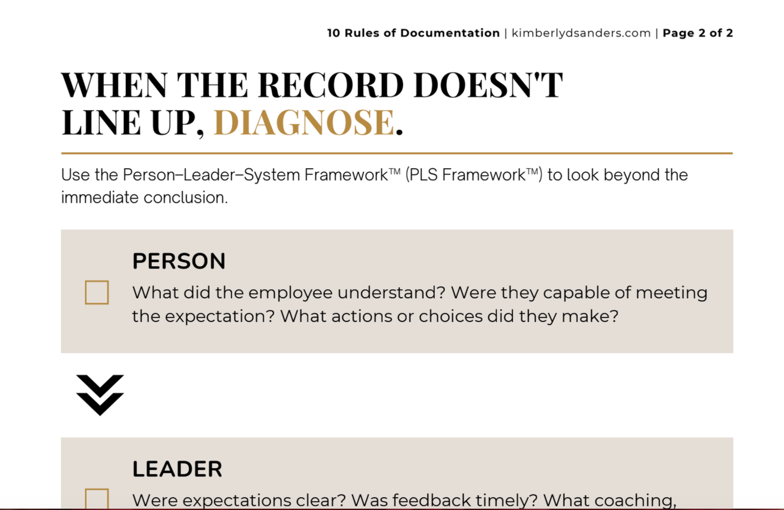 Screenshot of a document titled '10 Rules of Documentation' discussing how to diagnose when records don't align, focusing on person and leader levels with checkboxes and questions for analysis.