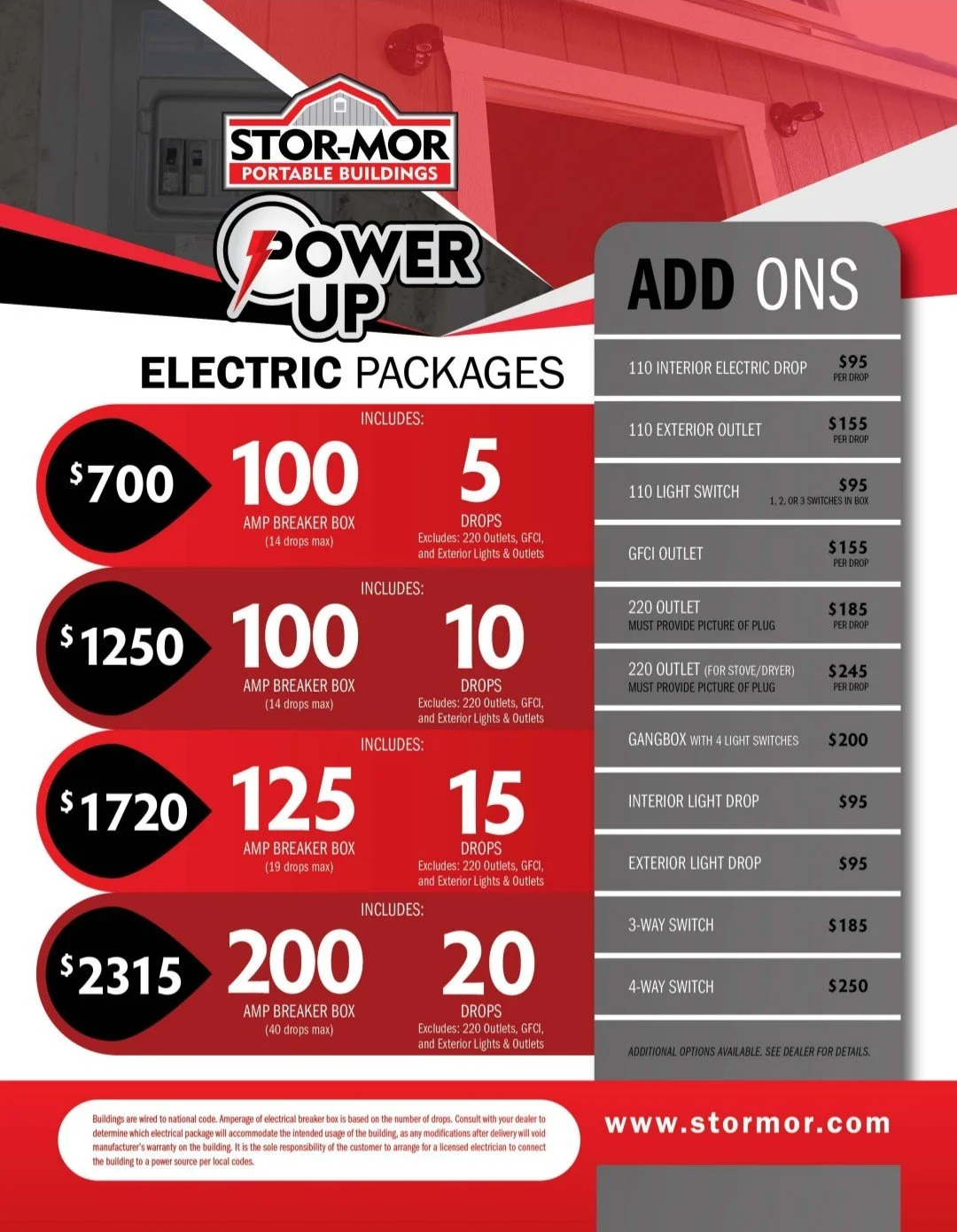 ZONE 1 ELECTRICAL