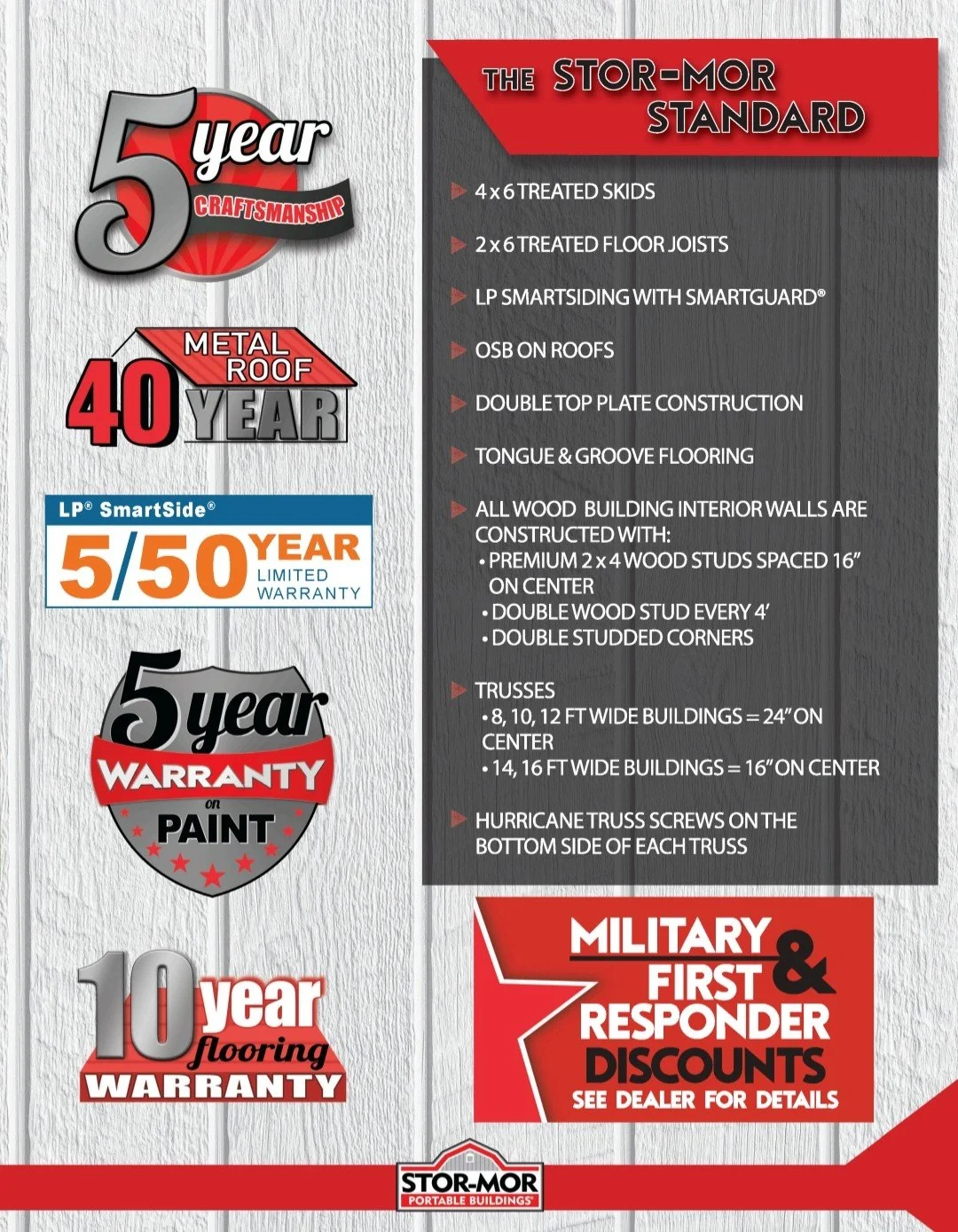 WARRANTIES
