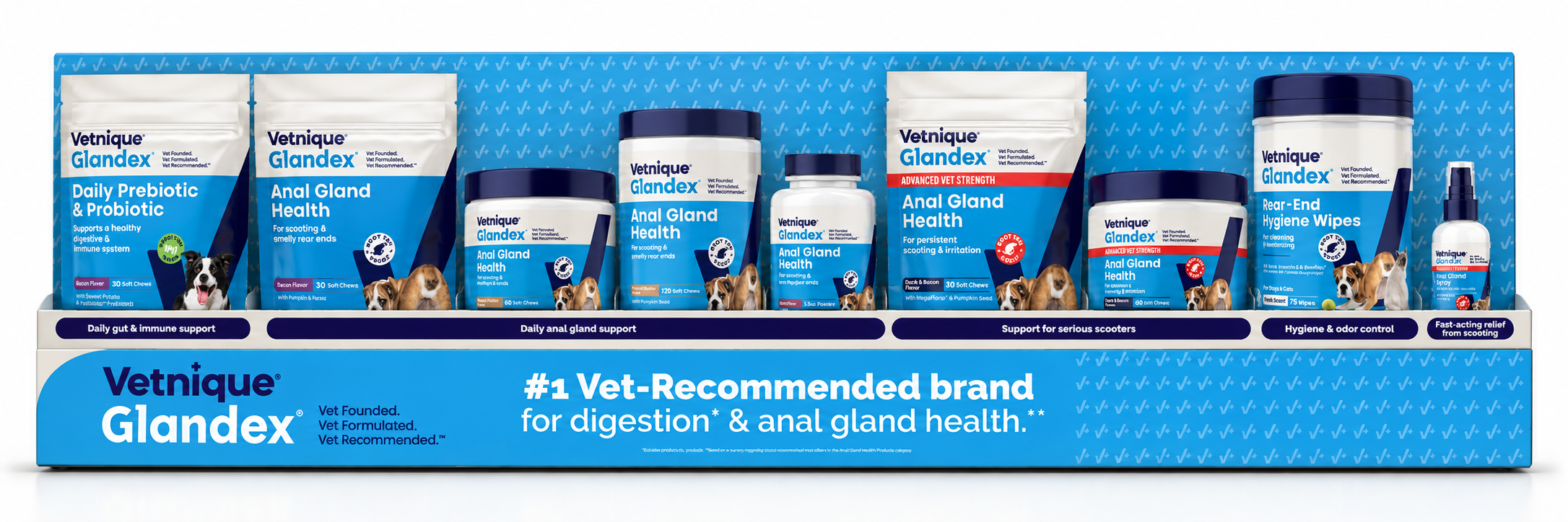 Vetnique Glandex Pet Care Display.png