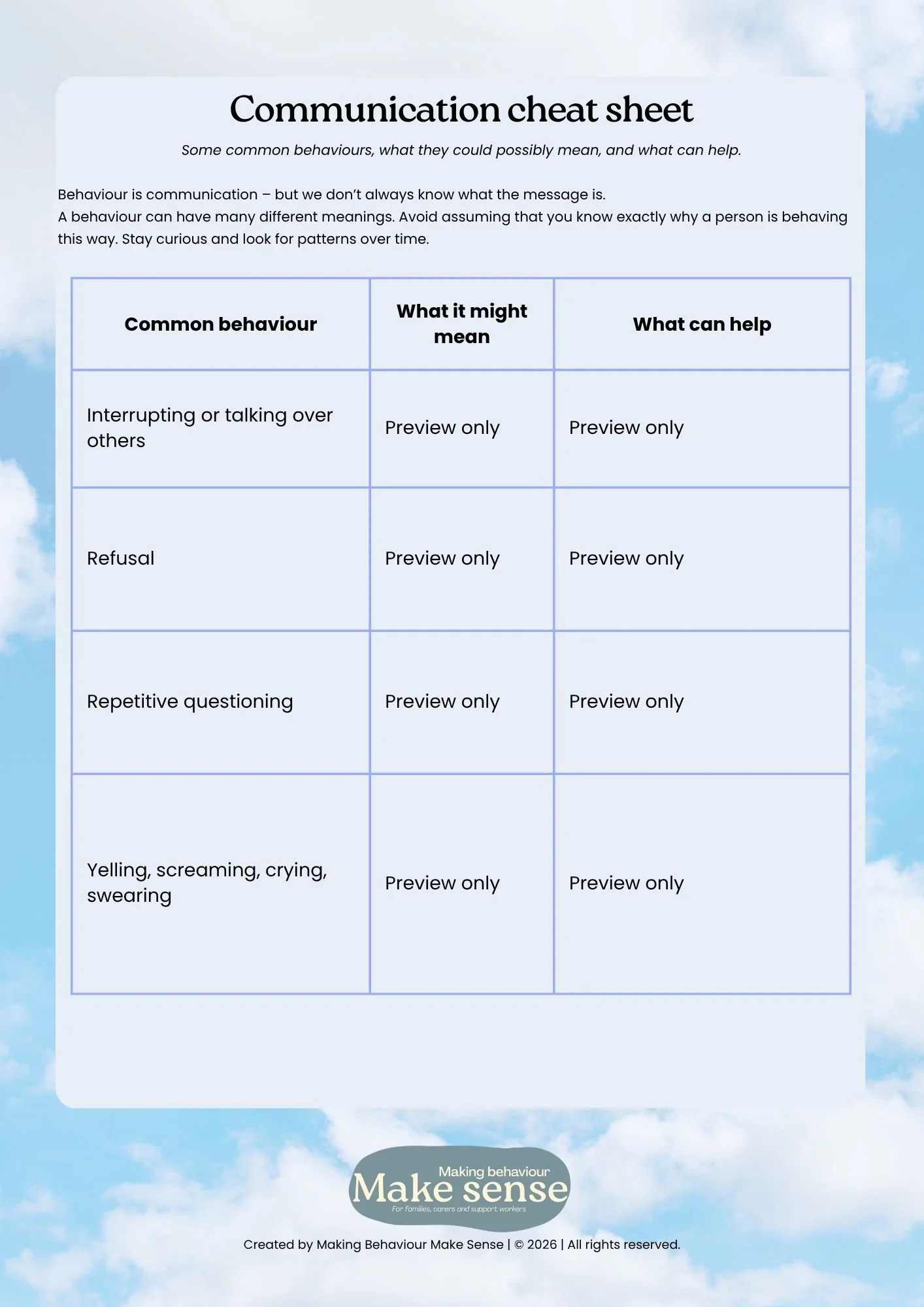 Understanding Behaviour as Communication: a Communication Cheat Sheet for Support Workers