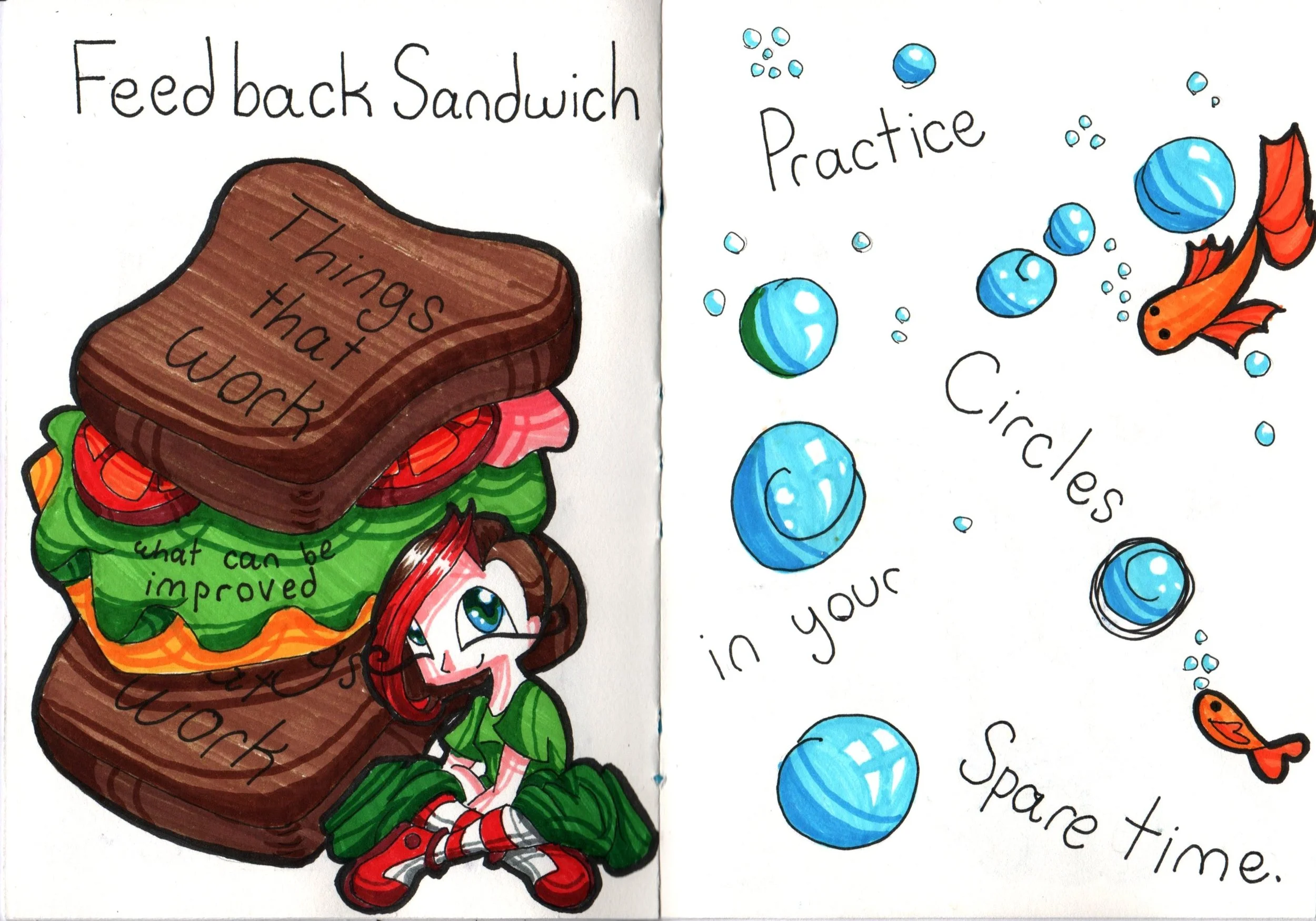 Colored drawing of a girl with curly red hair, wearing a green and orange outfit, smiling with closed eyes, and a large sandwich on her head labeled "Things that work". Text above says "Feedback Sandwich" and text on the right says "Practice" and "in