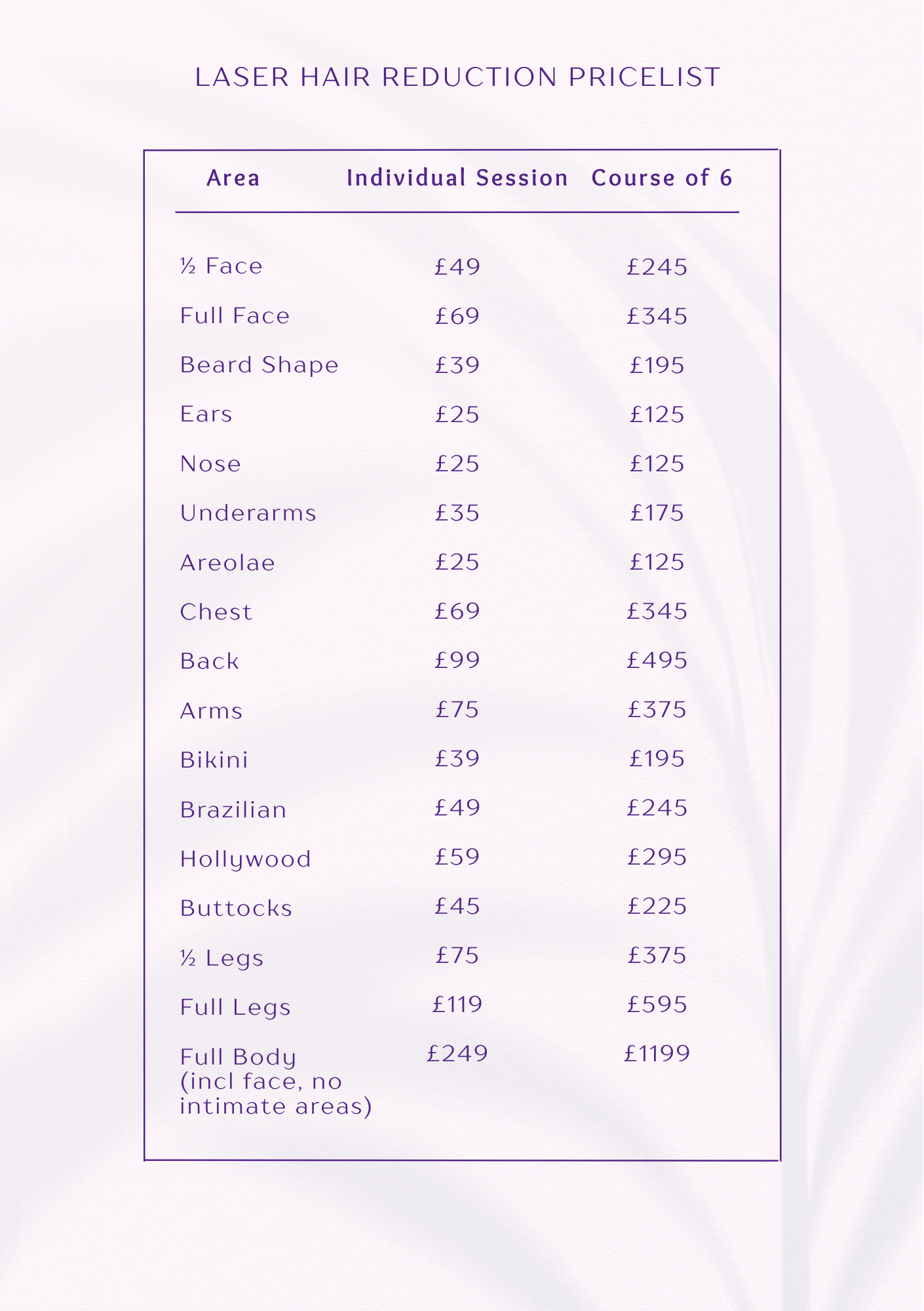 Price list for laser hair removal, listing different areas such as face, full face, beard shape, ears, nose, underarms, areolas, chest, back, arms, bikini, Brazilian, Hollywood, buttocks, half legs, full legs, and full body. Prices are shown for individual sessions and for a course of six sessions, with costs in pounds.