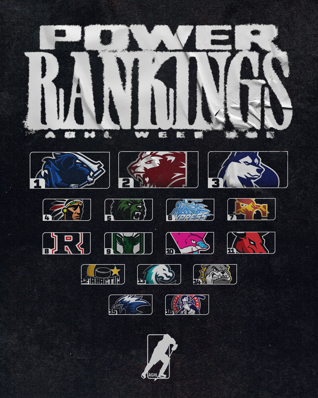 An image with a torn paper effect at the top showing the words 'POWER RANKINGS'. Below are 16 logos of hockey teams arranged in a grid, each numbered from 1 to 16, featuring various team mascots and emblems.