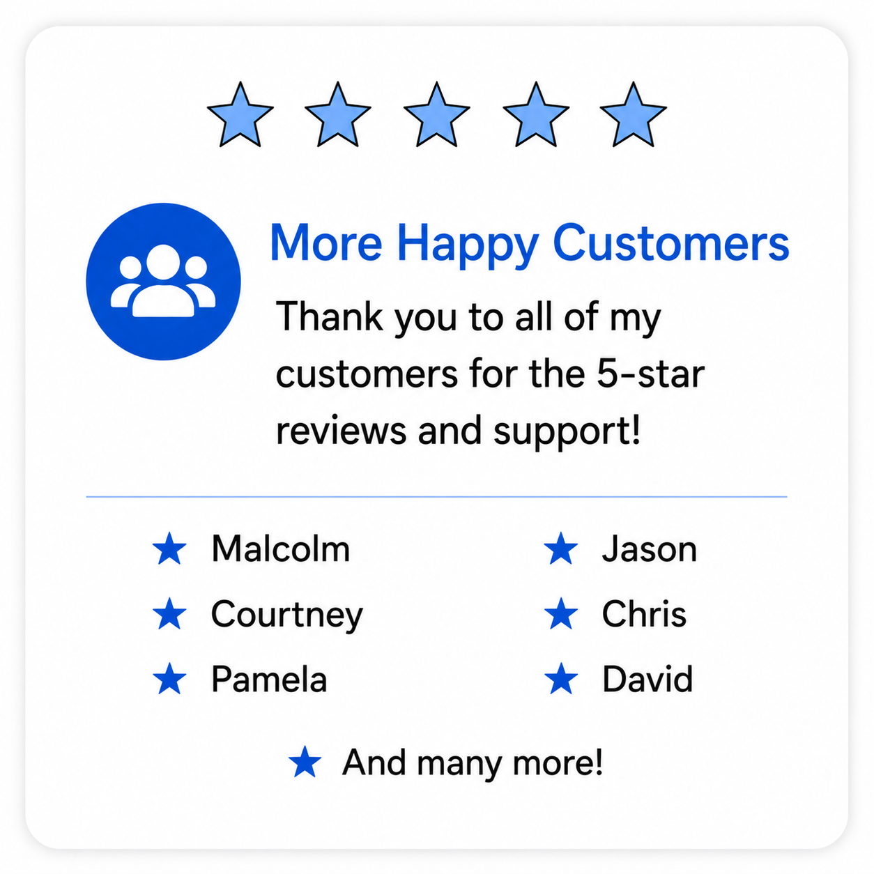 Customer review image with five blue stars at the top, a blue icon of three people, and text expressing gratitude for five-star reviews from multiple customers including Malcolm, Courtney, Pamela, Jason, Chris, and David.