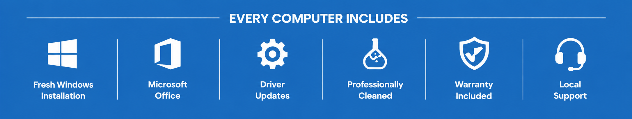 A blue infographic listing computer features included with every computer: Windows installation, Microsoft Office, driver updates, professionally cleaned, warranty included, local support.