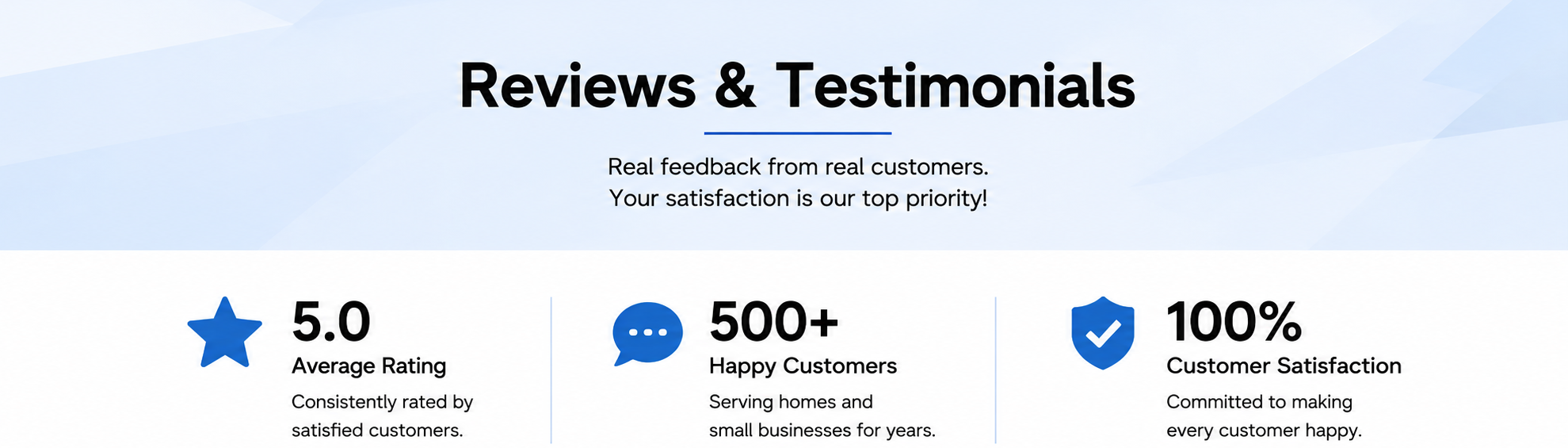 A webpage section titled 'Reviews & Testimonials' with a light blue background. It features three statistics: an average rating of 5.0 stars, over 500 happy customers, and 100% customer satisfaction, each with icons of a star, speech bubble, and shield respectively.