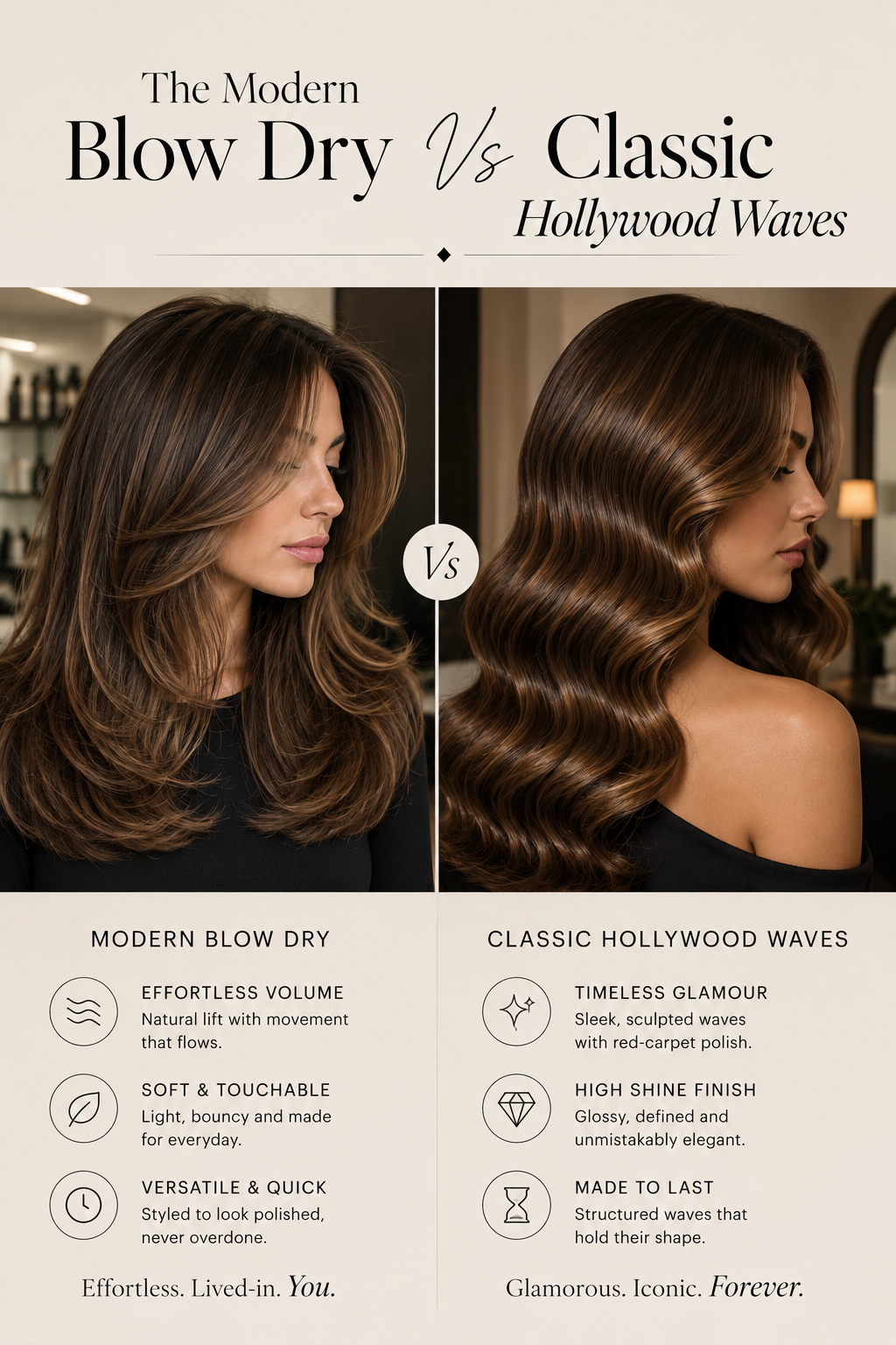 The Modern Blow Dry vs Classic Hollywood Waves