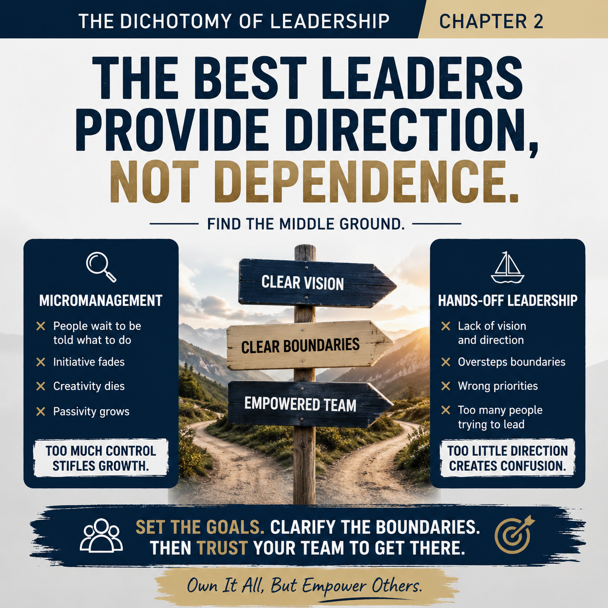 Finding the Leadership Sweet Spot