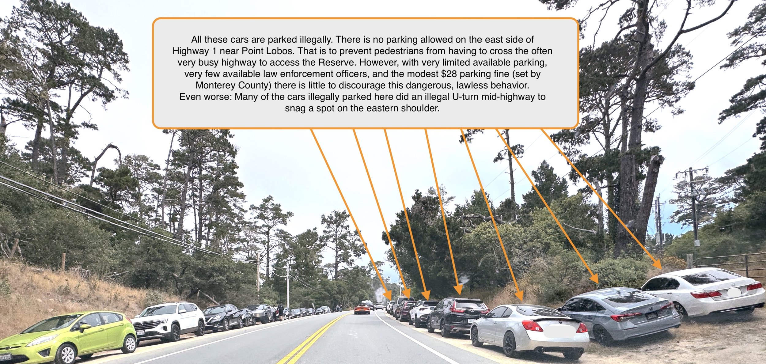 Area alongside a busy highway filled with many illegally parked cars. There is a large informational sign explaining that parking is prohibited on the east side of Highway 1 near Point Lobos, with reasons and penalties for illegal parking.