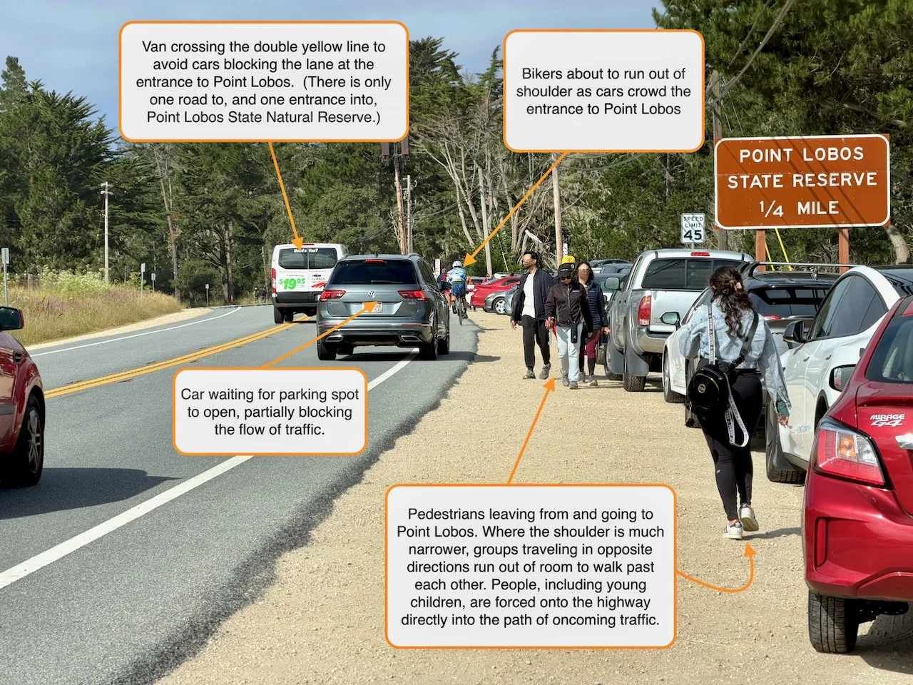 Several problems along shoulder near the Point Lobos entrance are illustrated.