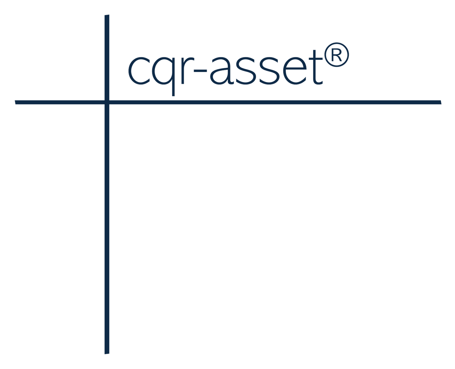 CQR-Asset