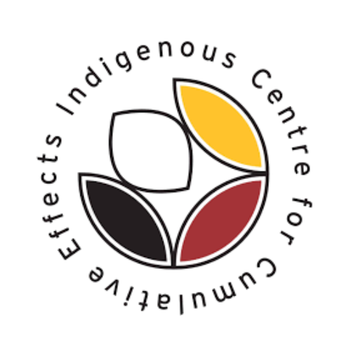 Color wheel with black, red, yellow, and white segments and the text 'Black Jewelry Design' around it.