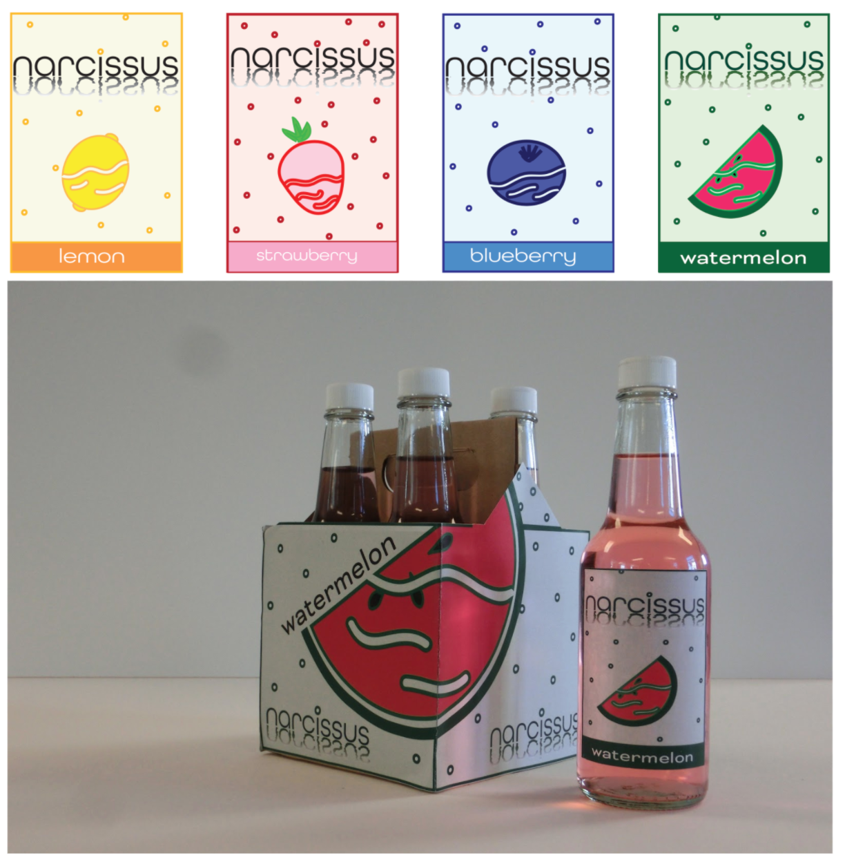 San Francisco, 2021

Narcissus high-end soda brand logo and product prototype.