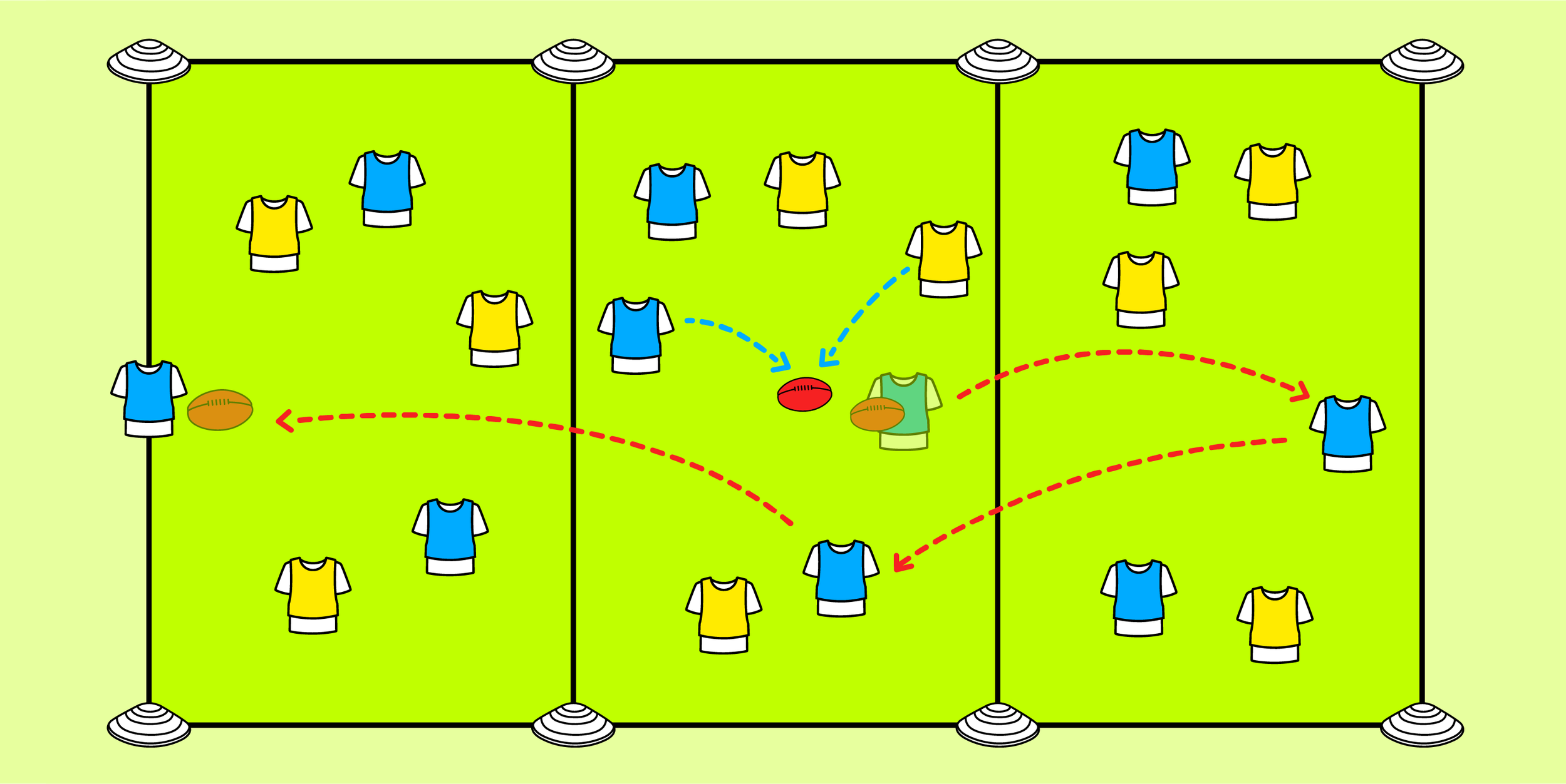 Instruction Diagram