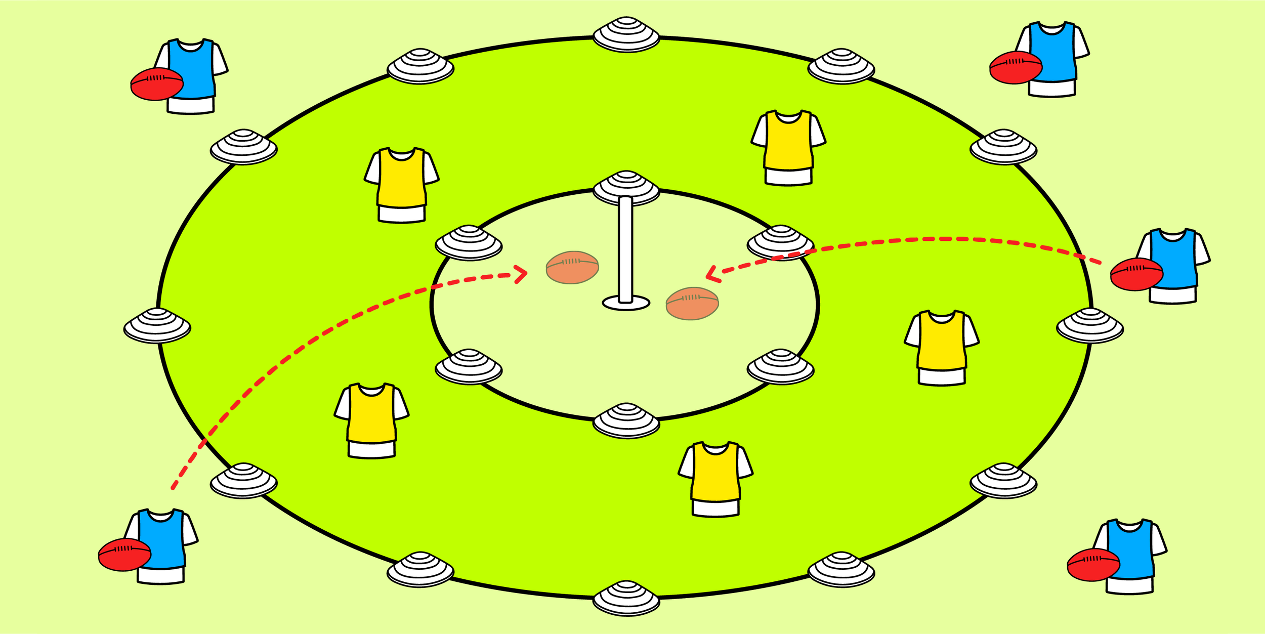 Instruction Diagram