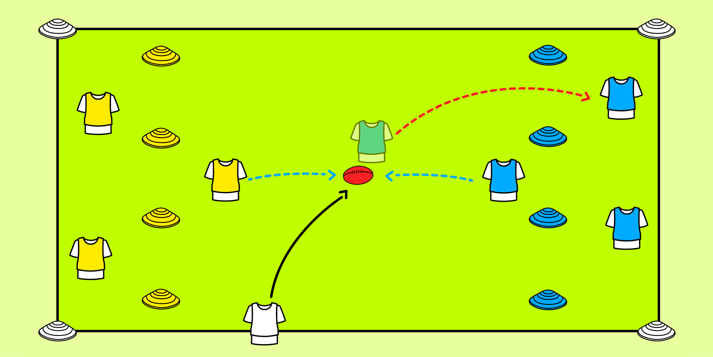 Instructional Diagram