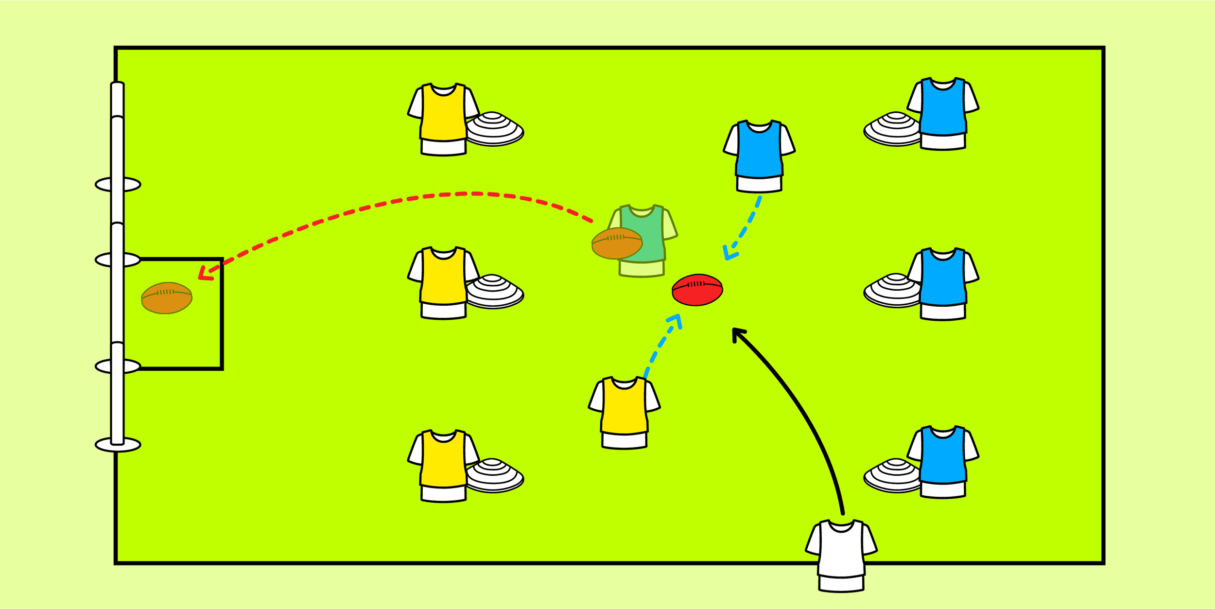 Instructional Diagram