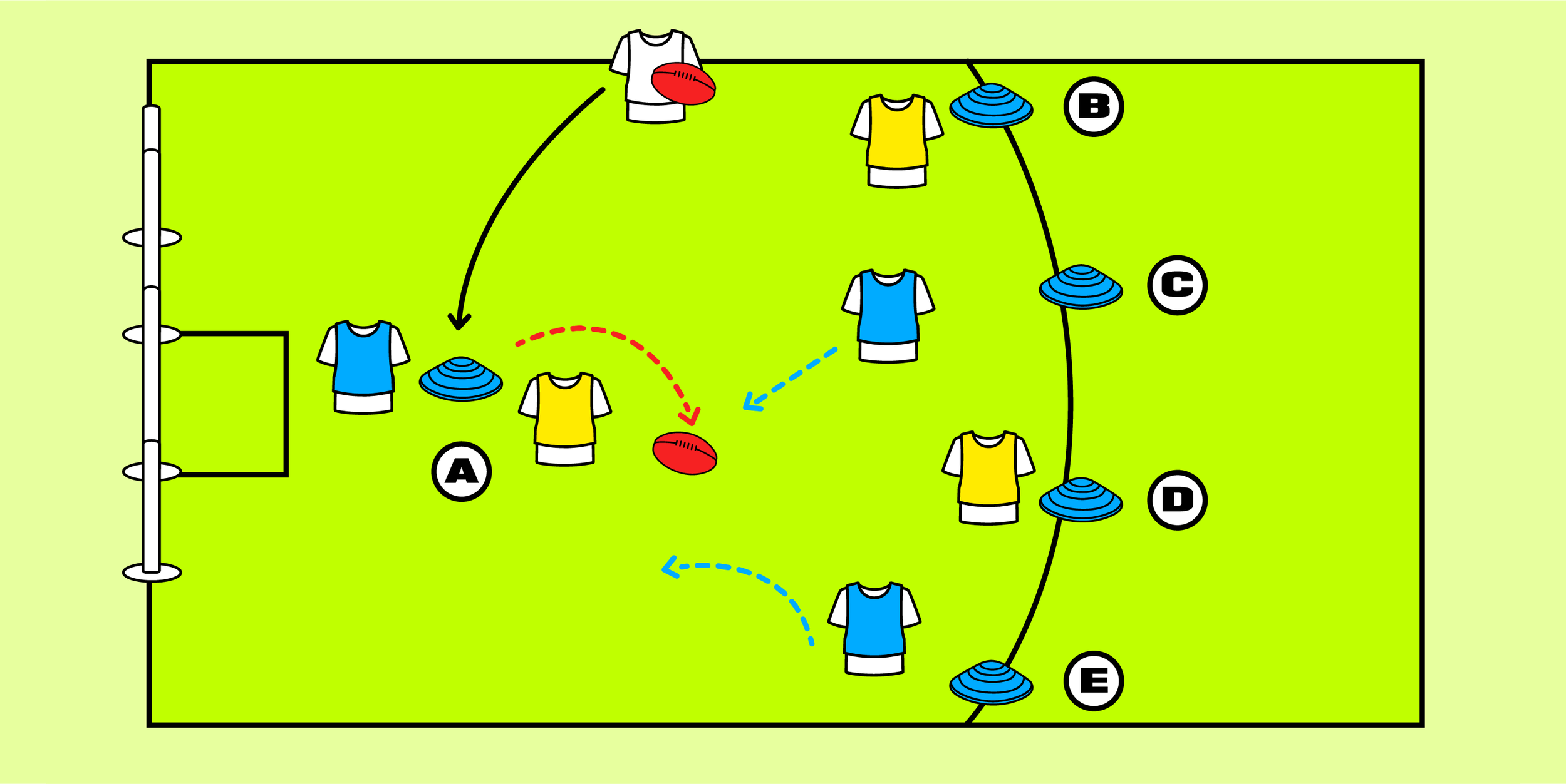 Instrauctional Diagram