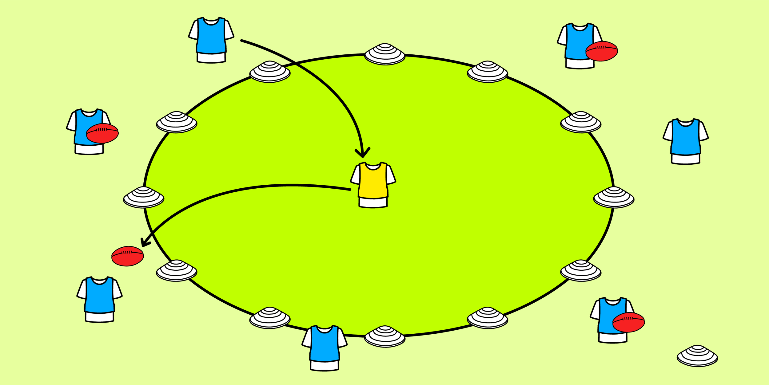 Instructional Diagram